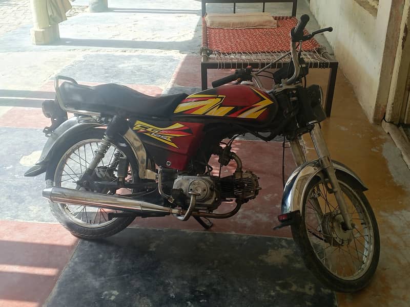 zxmco 0