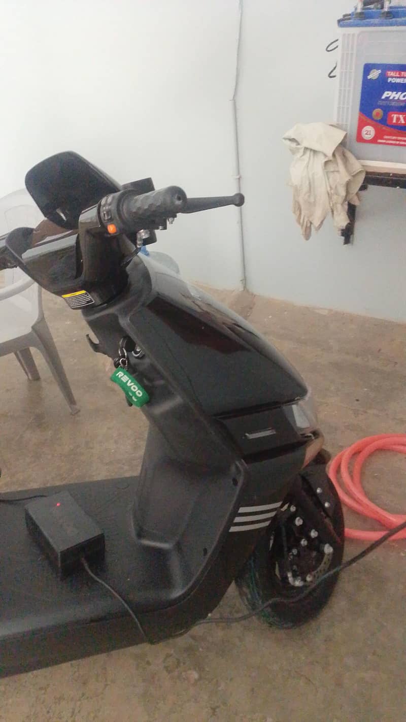 for Sell 1