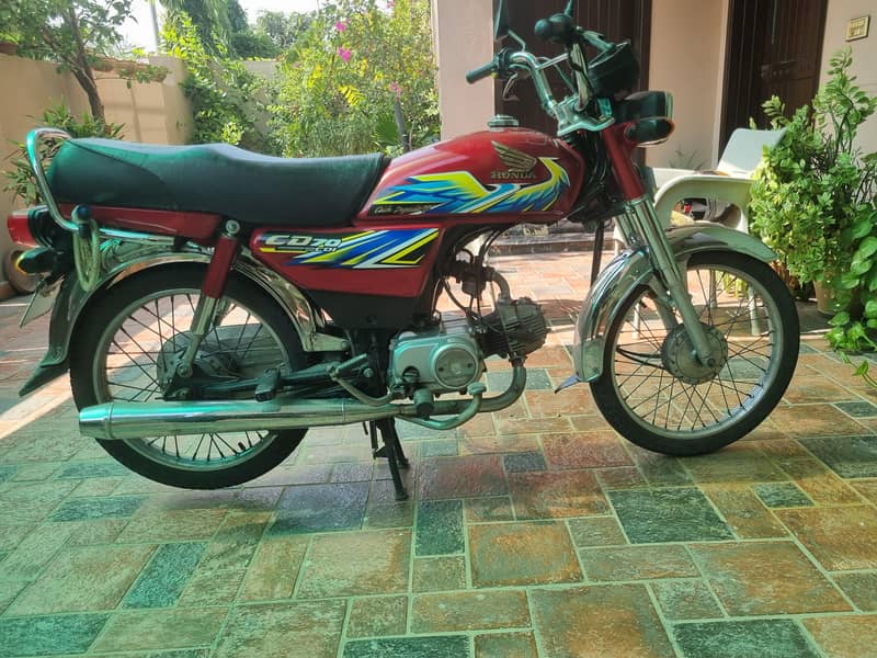 cd 70 2021 model 1