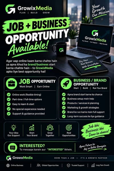 Job Opportunity & Business/Brand Management – GrowixMedia
