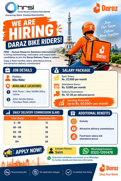 HIRING – DELIVERY RIDERS | Lahore