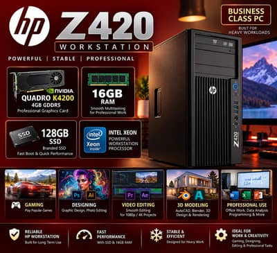 Hp z420 handles gaming and professional at same time
