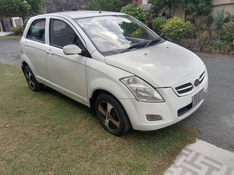 FAW V2 2015 8