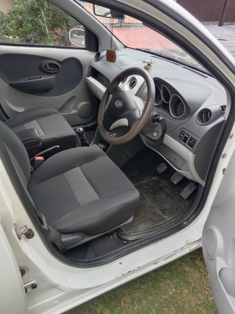 FAW V2 2015 12
