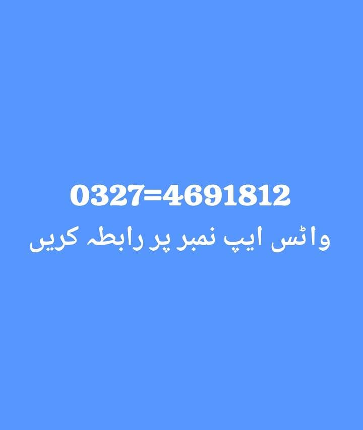 Google Pixel 6 Pro 2