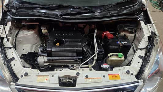 Suzuki Wagon R 2016