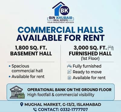 1800 Square feet Basement Hall