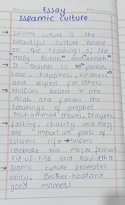Assignment writing