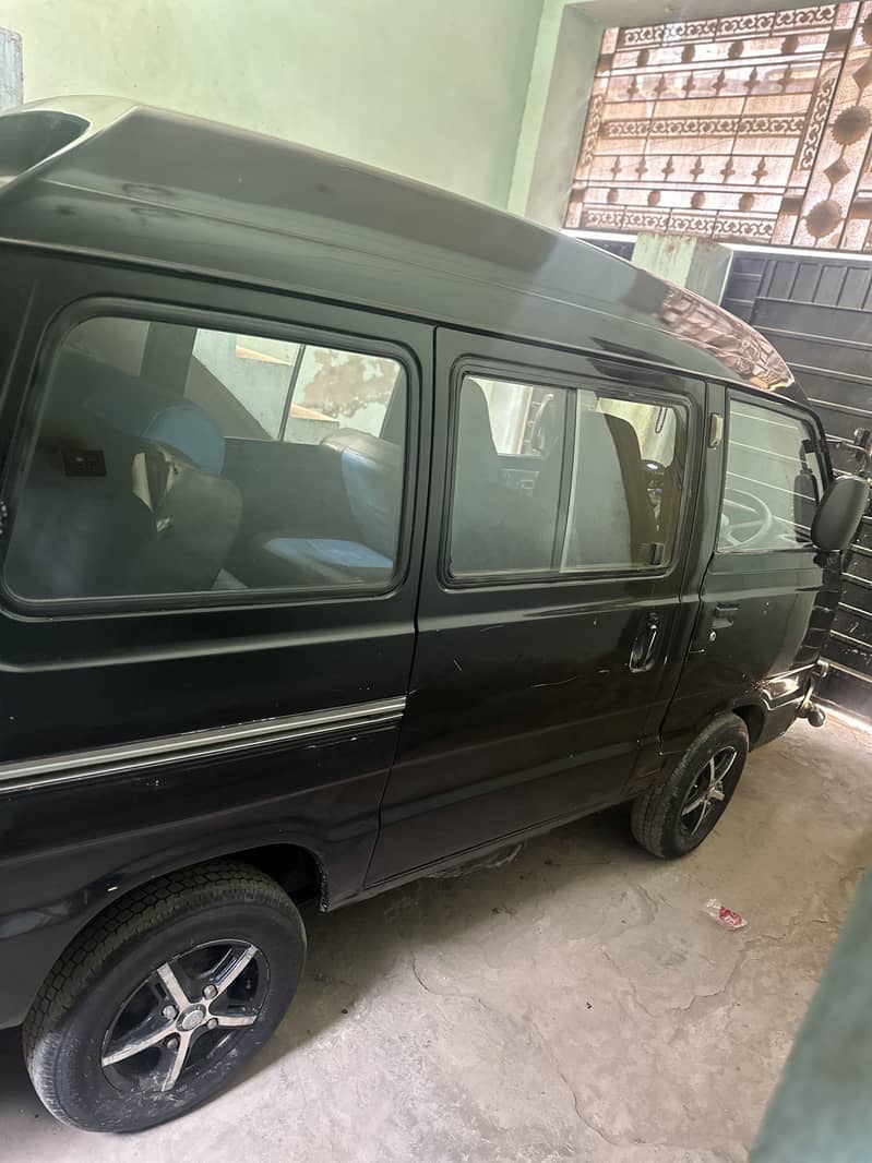 Suzuki bolan 2