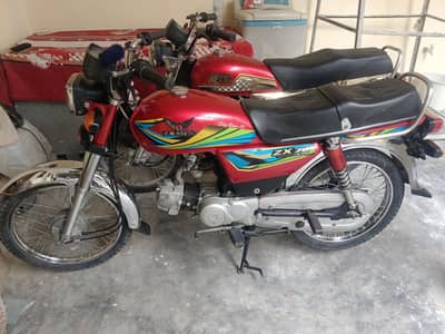 zxmco 2025