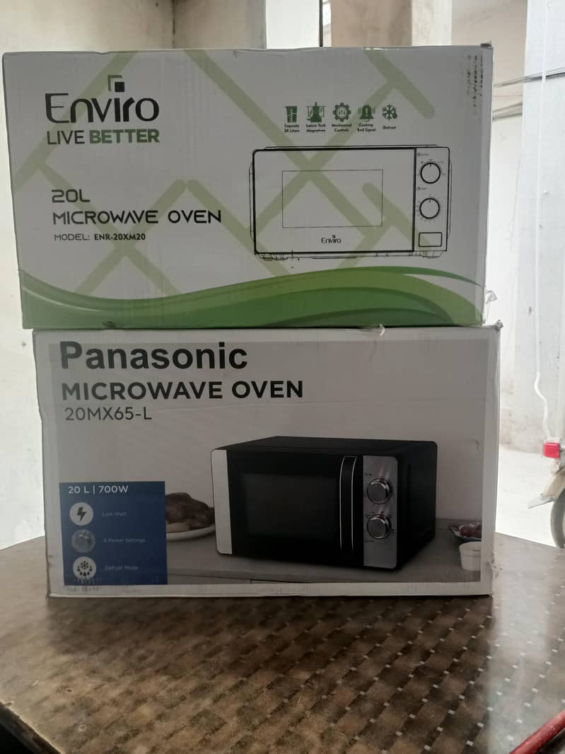Enviro Microwave oven 1