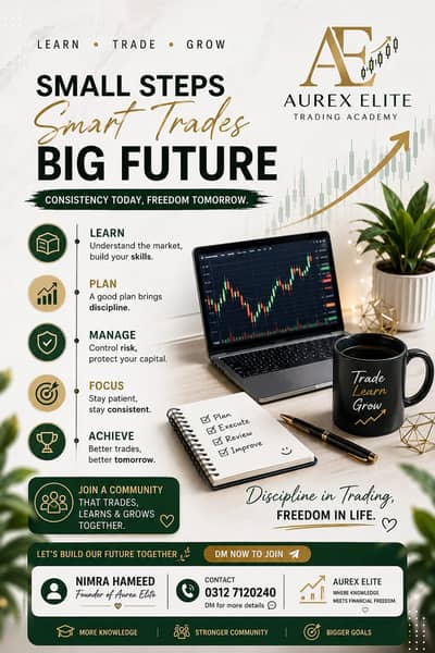 Online Trading Academy Hiring | Aurex Elite