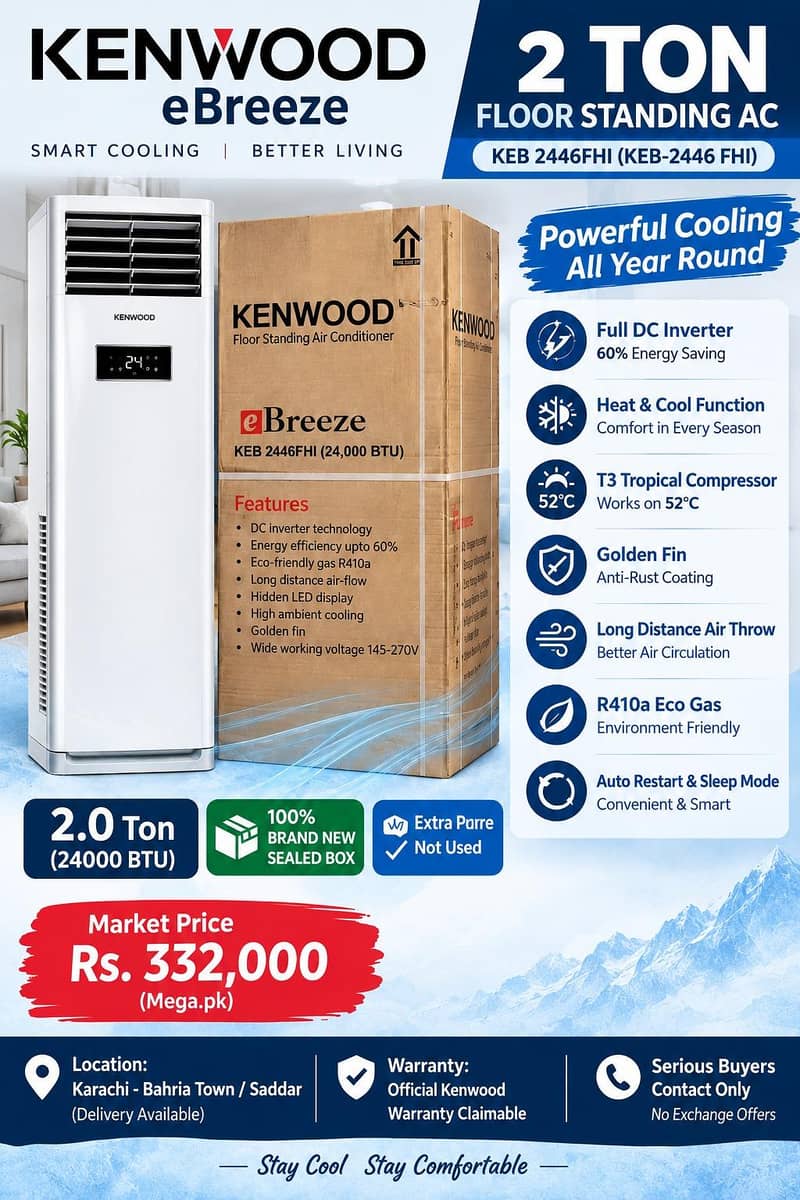 Kenwood eBreeze 2 Ton Floor Standing Inverter AC /Brand New Box Pack 0