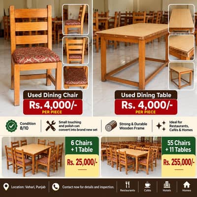 Used Wooden Dining Chairs & Tables for Sale - Vehari
