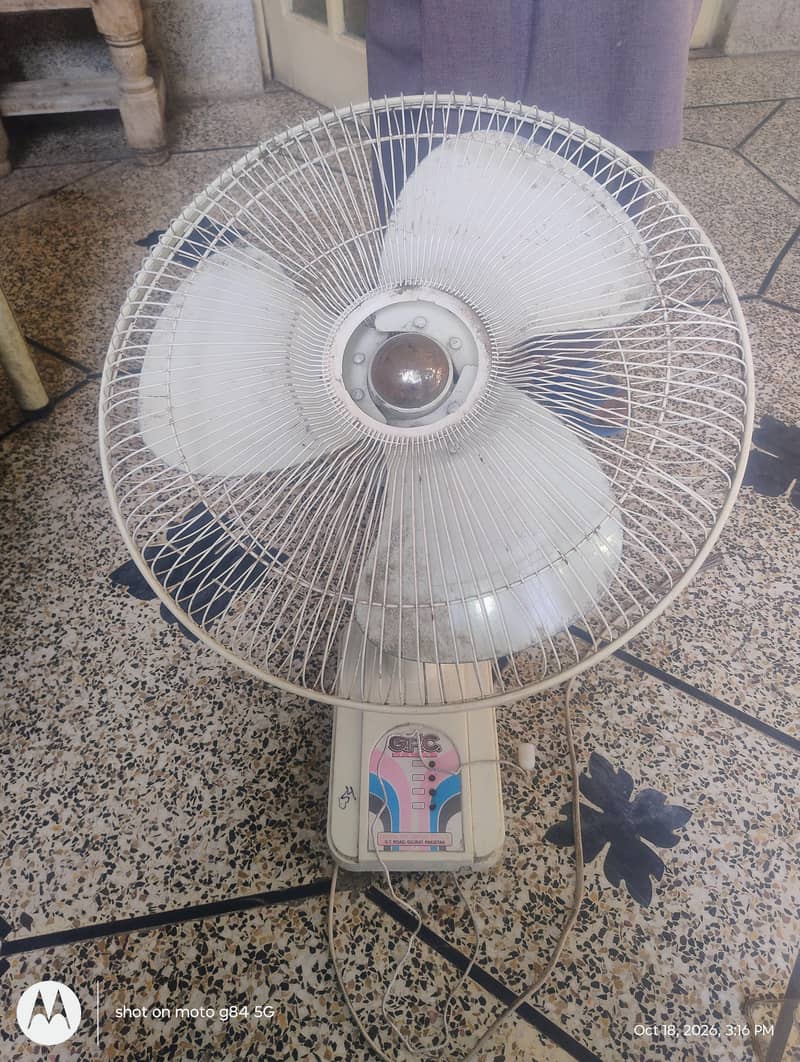 Gfc fan 2