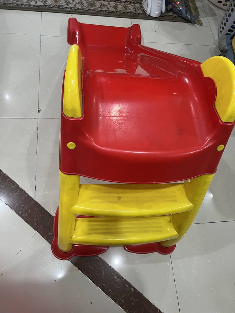 Slide 0