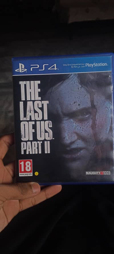 THE LAST OF US PART II