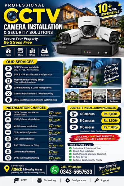 CCTV Camera Installation & Repair | Expert Technician