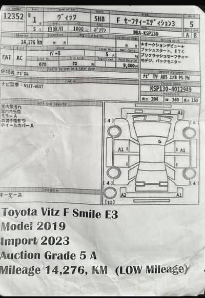 URGENT SALE TOYOTA VITZ SAFETY EDITION 3 MODEL 2019/2023 5A GRADE AUC