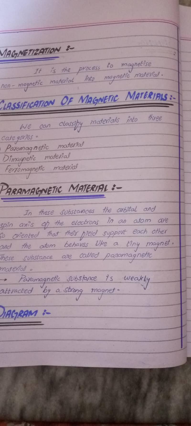 Assignment writing 1