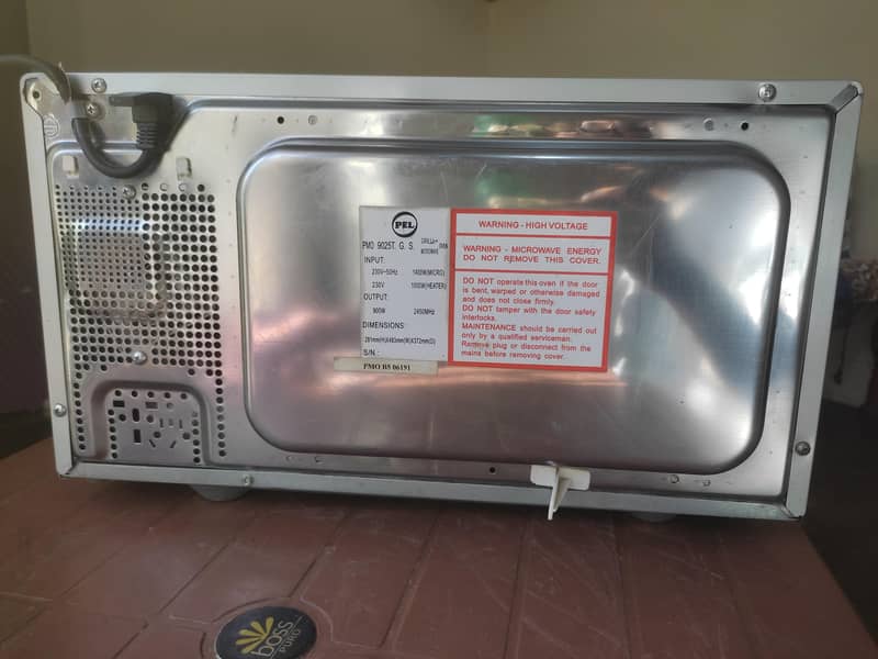 Microwave oven 5