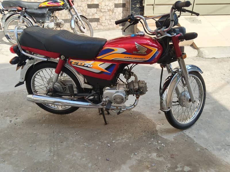 2025 cd 70 3