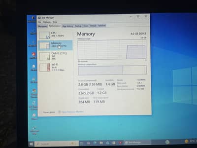 Hp Probook 6460b i3 2genration