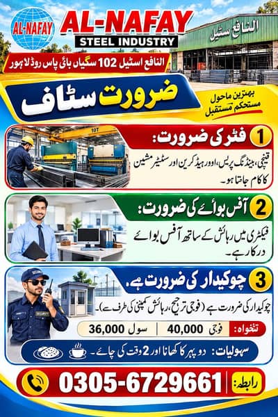 Hiring of worker
