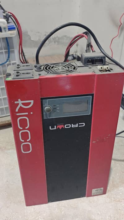 crown ups for sale in Rawalpindi