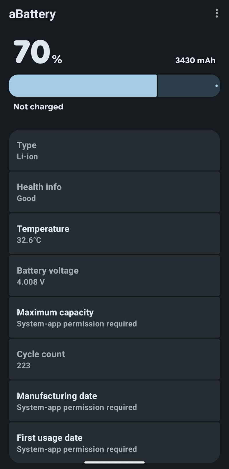 Google Pixel 7 Pro 6