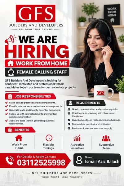 Hiring Female Candidates For Telesales