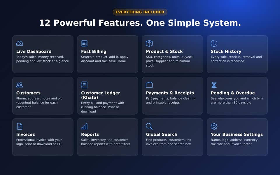 Inventory, Invoice & Ledger System with Source Code 1