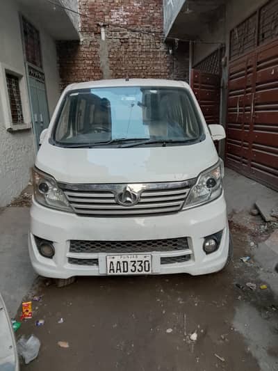 Changan Karvaan 2020