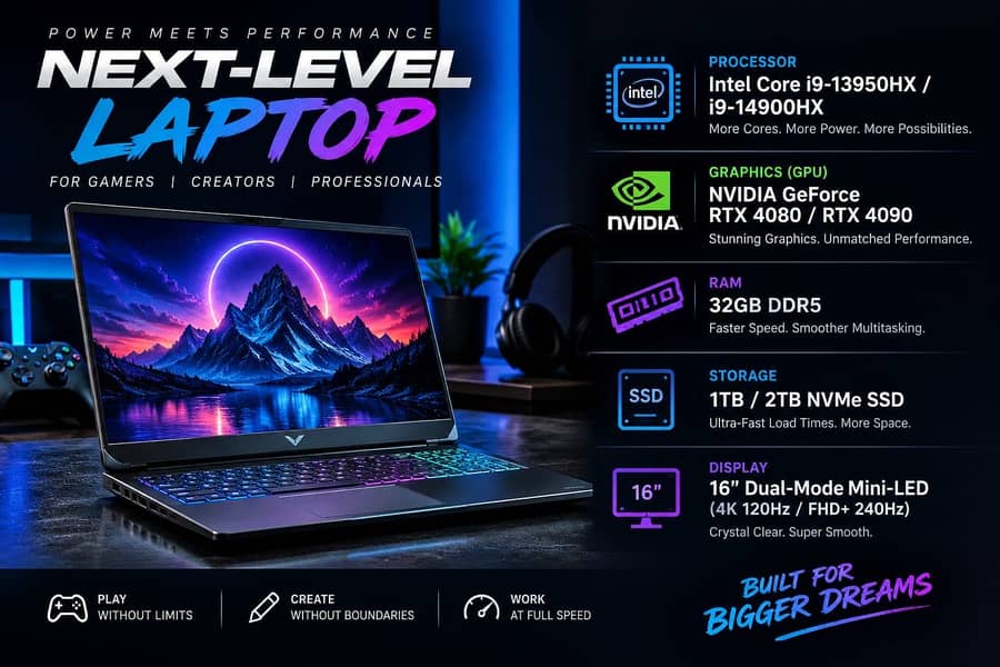 ASUS ZenBook 0