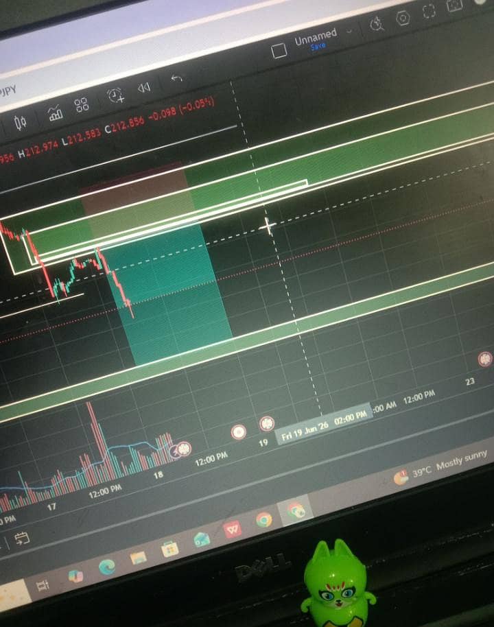 Master Trading 0