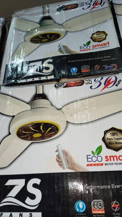 AC DC fan available wholesale price