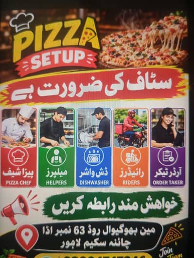 Pizza Chef Require