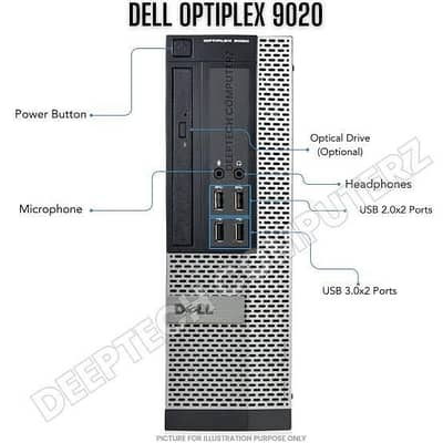Dell OptiPlex 9020 Core i5 4th Gen, 16GB RAM, SSD + HDD – Lahore
