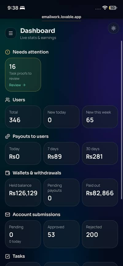 Email selling website for sale