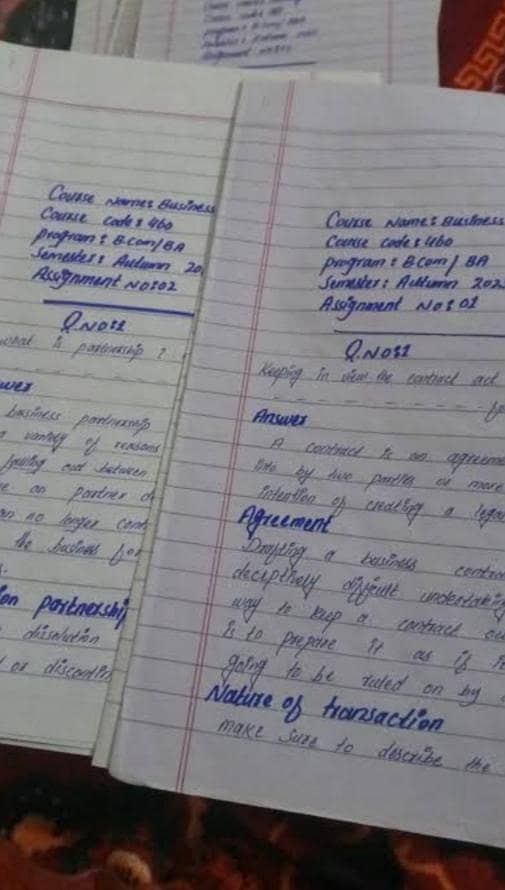 AIOU spring assignments 2