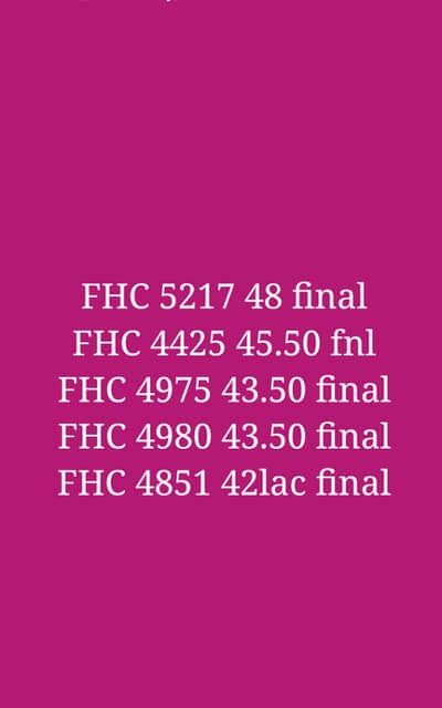 You should first come to Faisal Hills and then decide for yourself whether you should buy a plot or not.