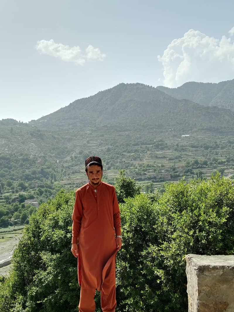 Muhammad ishaq 0