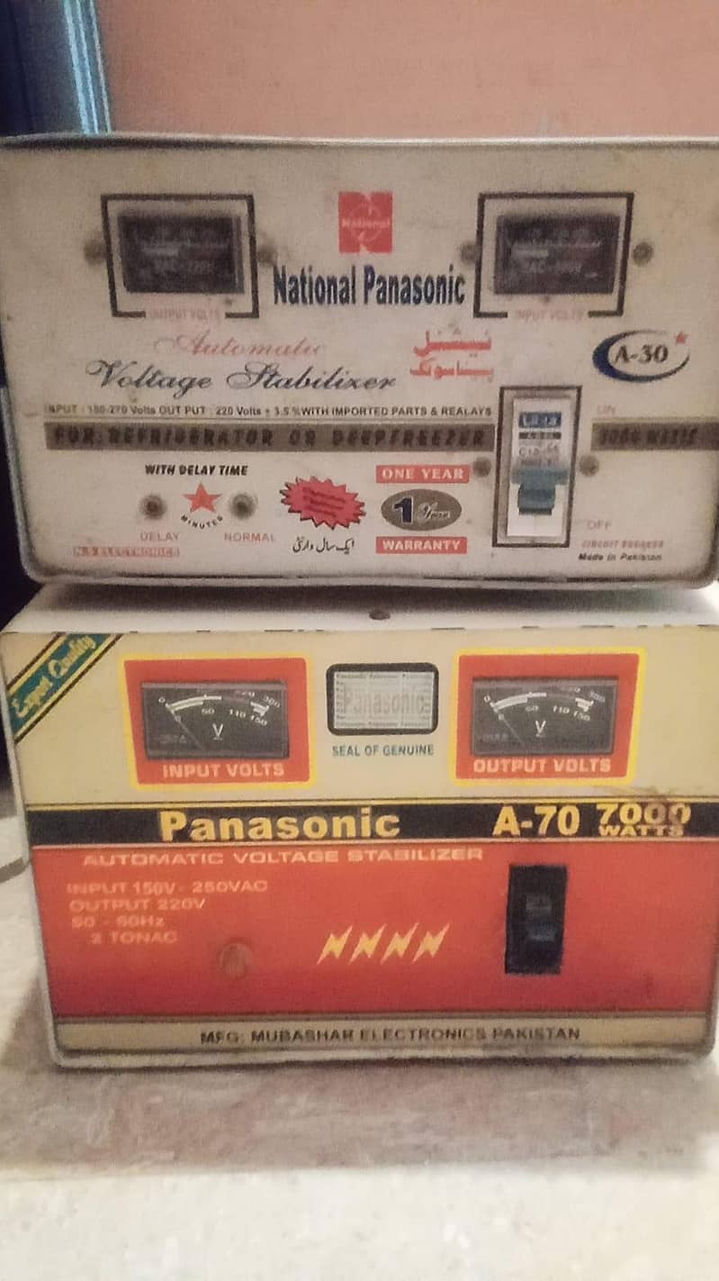Panasonic stablizers 2