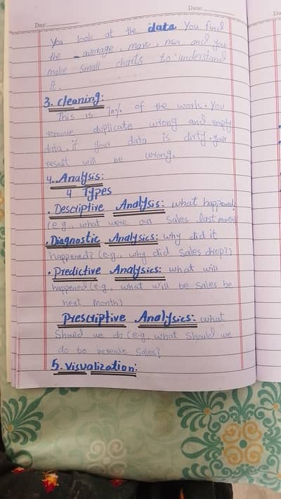 University Assignment Writer - AIOU VU BZU - Handwritten & Typed