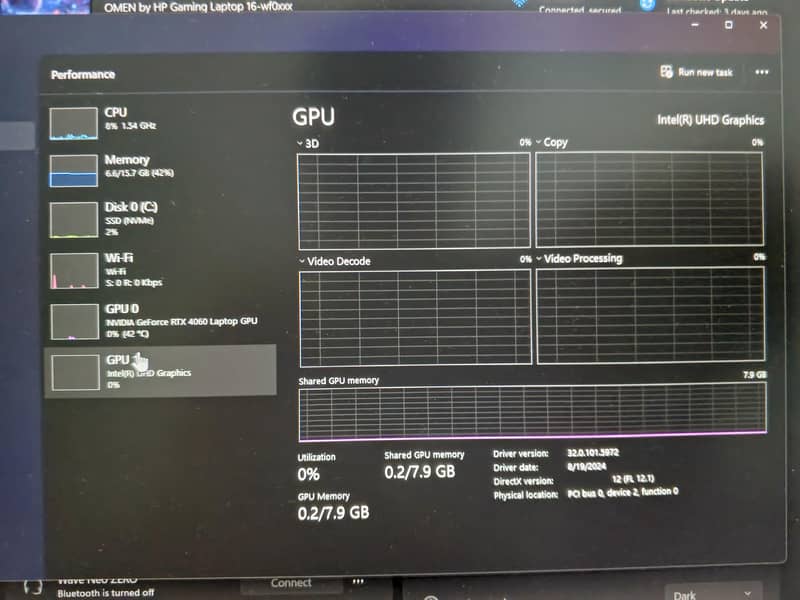 HP omen 16 5