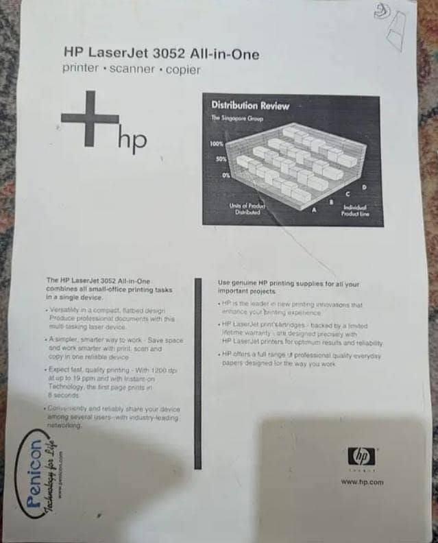 hp 3052 4