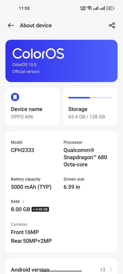OPPO A96