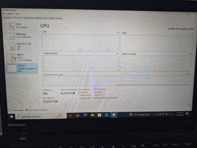 Lenovo Thinkpad t450s urgent sale