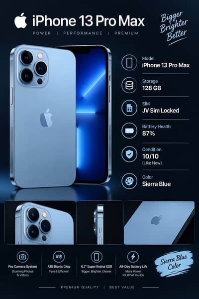 Apple iPhone 13 Pro Max