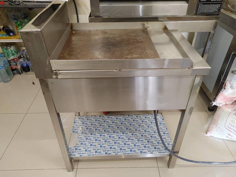 hot plate 2